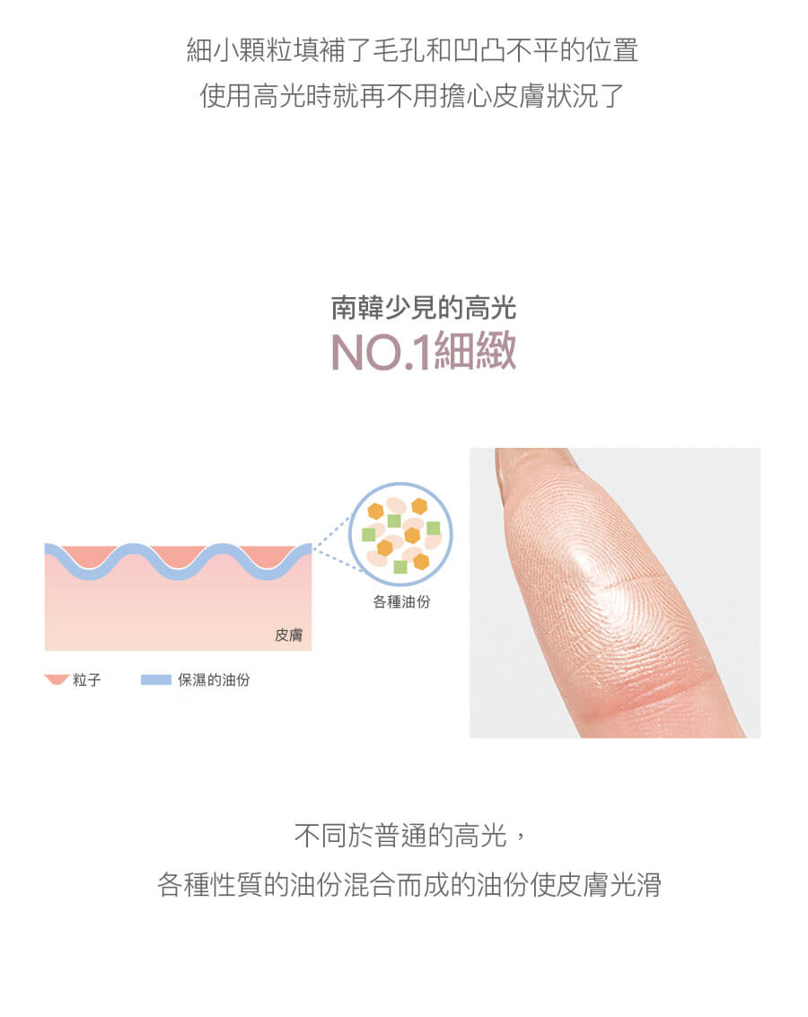 romand See-Through Veilighter 韓服系列輕透高光盤細小顆粒填補了毛孔和凹凸不平的位置 使用高光時就再不用擔心皮膚狀況了 南韓少見的高光 NO. 1細緻 不同於普通的高光,各種性質的油份混合而成的油份使皮膚光滑