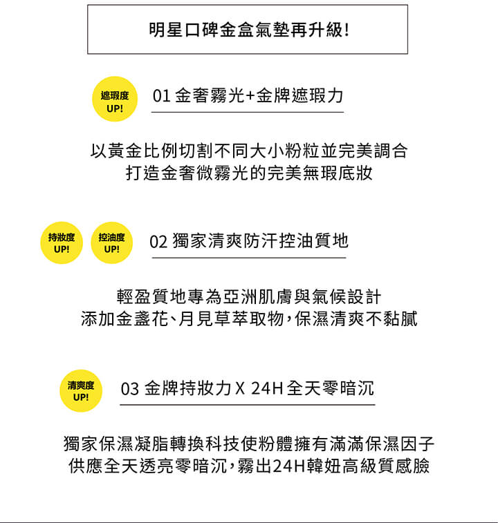 Pony Effect Coverstay Cushion Foundation 極水透光氣墊粉餅