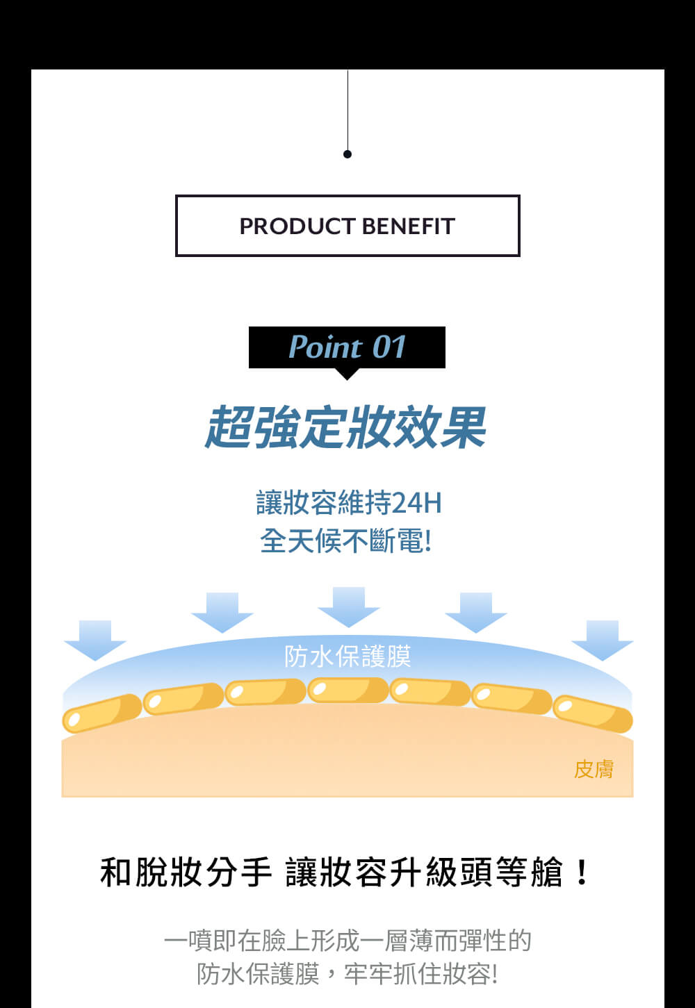 Pony Effect Hyper Protection Setting Spray 絕對持久定妝噴霧