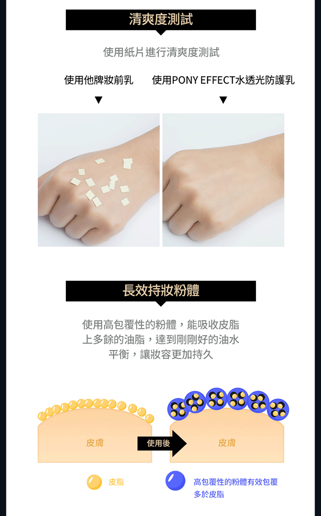 Pony Effect Prime Protect Sun Base