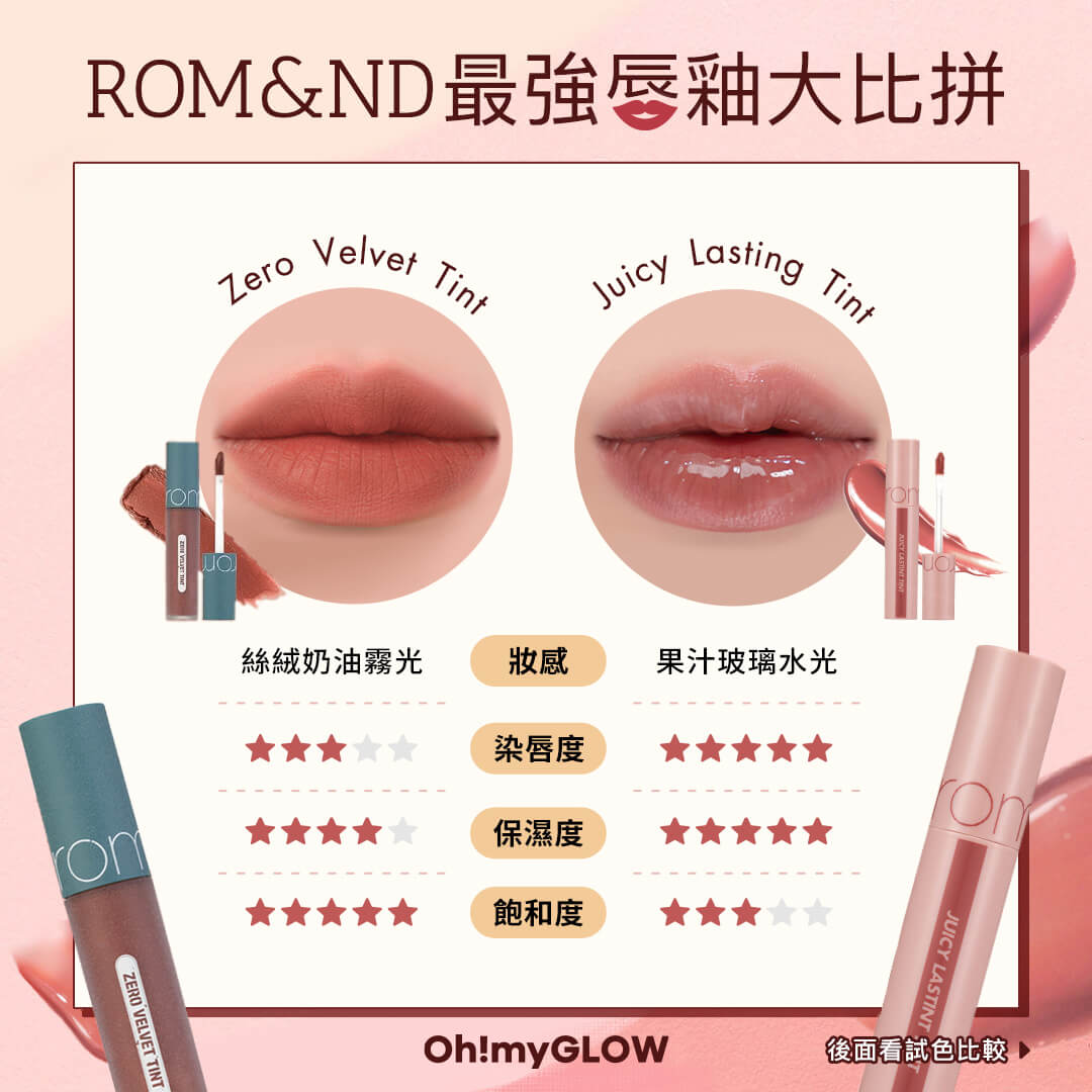 #𝐑𝐨𝐦𝐚𝐧𝐝 最強唇釉大比拼！內附試色比較♡