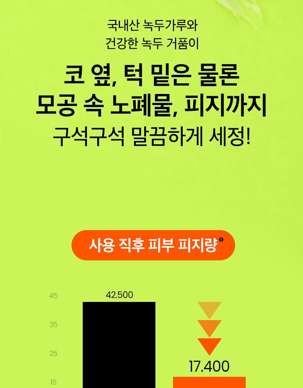 韓國 Be Plain Mung Beam PH-balanced Cleansing Foam 綠豆弱酸洗面奶 - 2款選擇