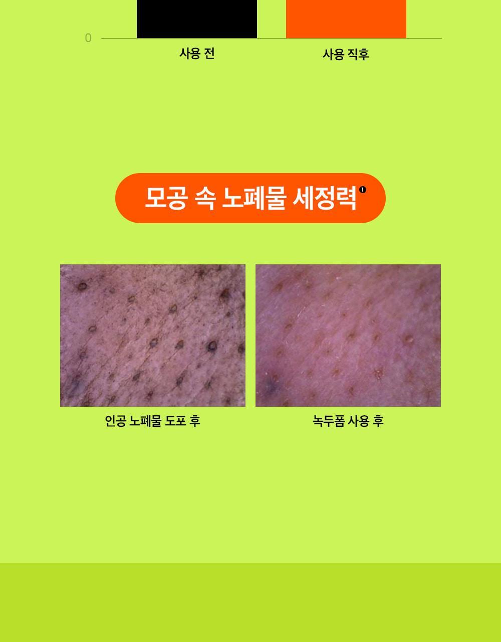 韓國 Be Plain Mung Beam PH-balanced Cleansing Foam 綠豆弱酸洗面奶 - 2款選擇