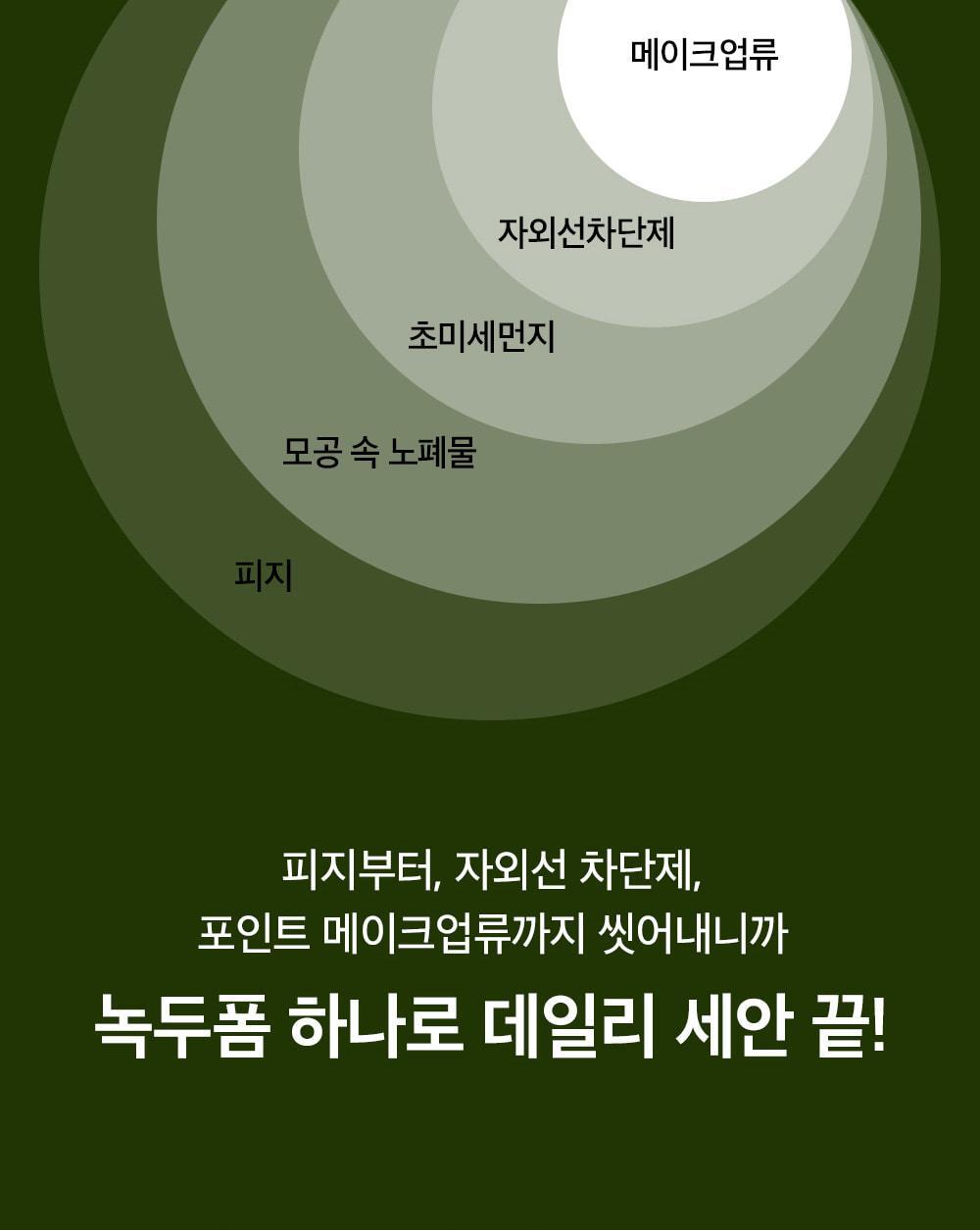 韓國 Be Plain Mung Beam PH-balanced Cleansing Foam 綠豆弱酸洗面奶 - 2款選擇