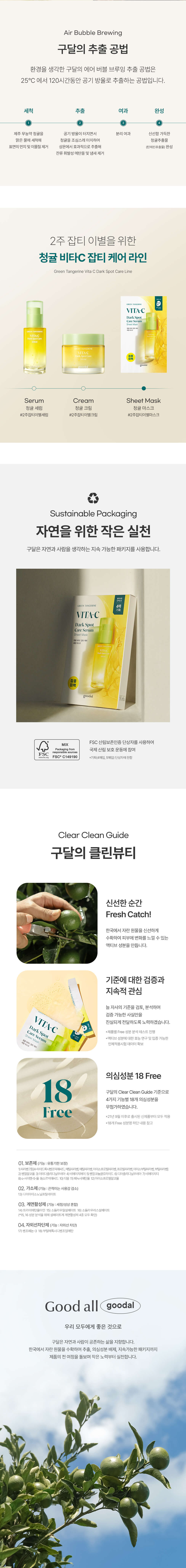 〖最新版!〗韓國 goodal Green Tangerine Vita C Serum Mask 濟州青橘維C美白保濕面膜