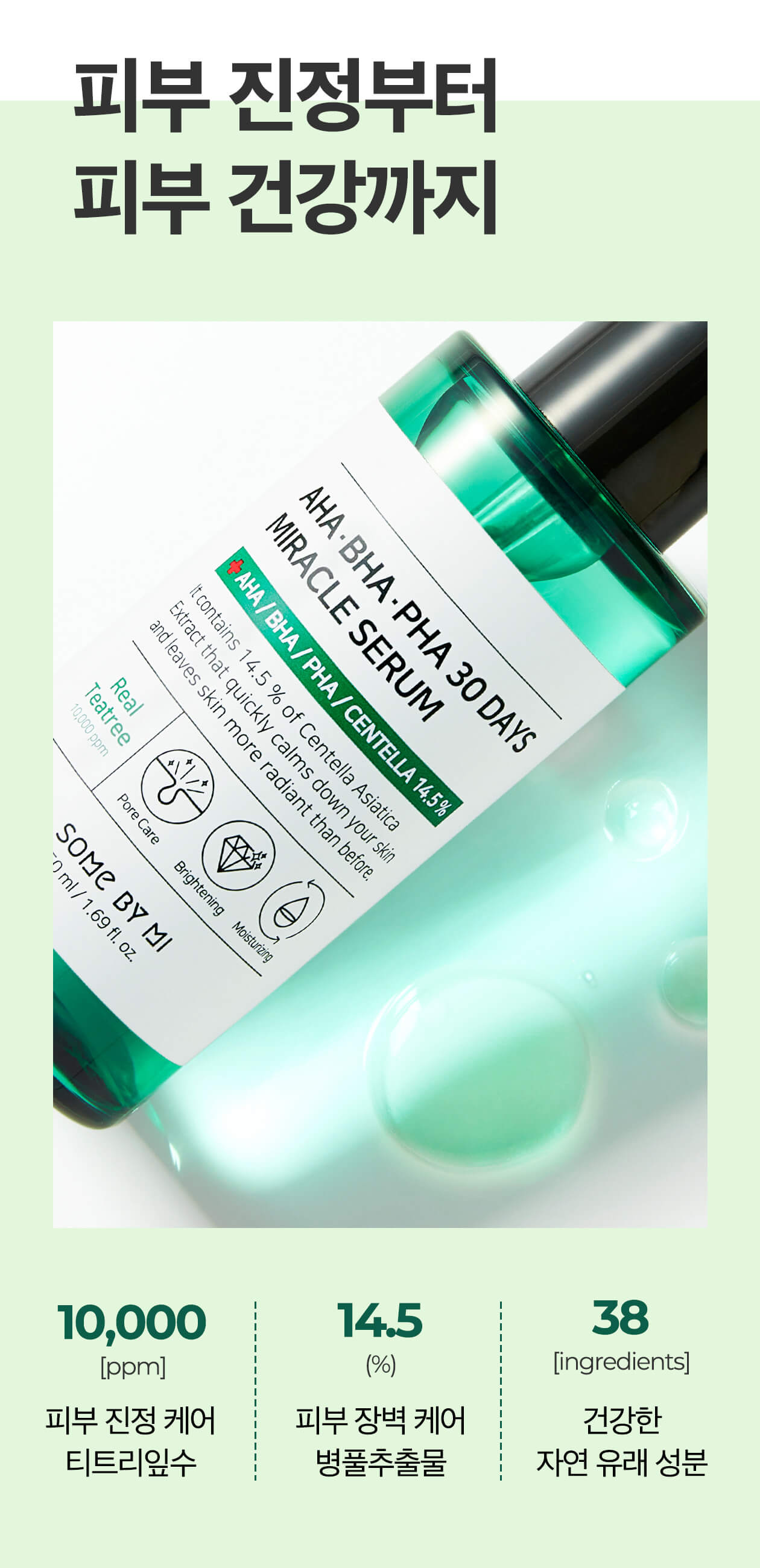 韓國 Some By Mi AHA BHA PHA 30 Days Miracle Serum 30天奇蹟舒緩修復精華