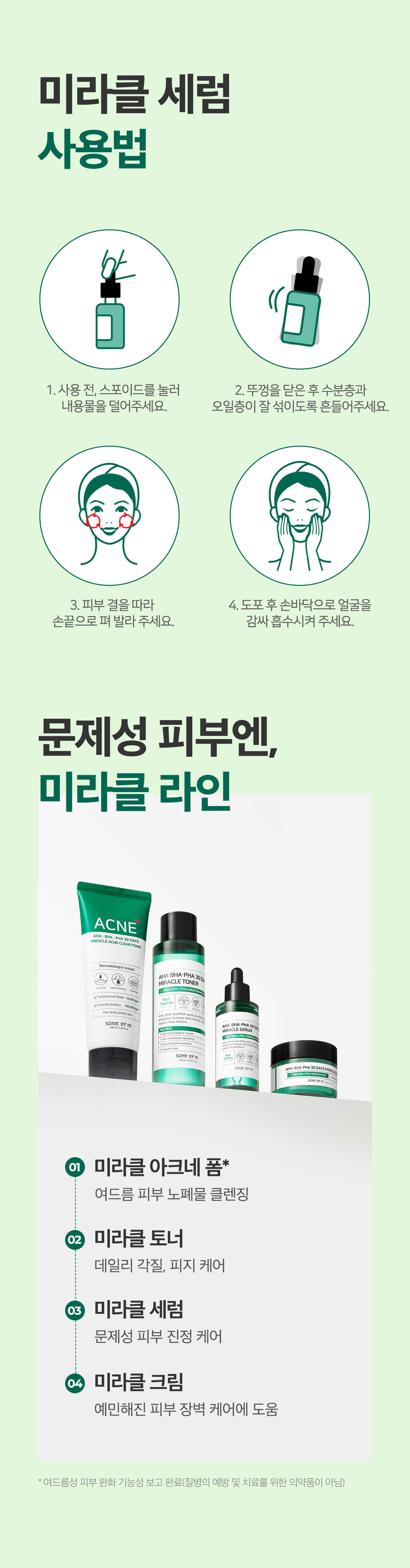 韓國 Some By Mi AHA BHA PHA 30 Days Miracle Serum 30天奇蹟舒緩修復精華