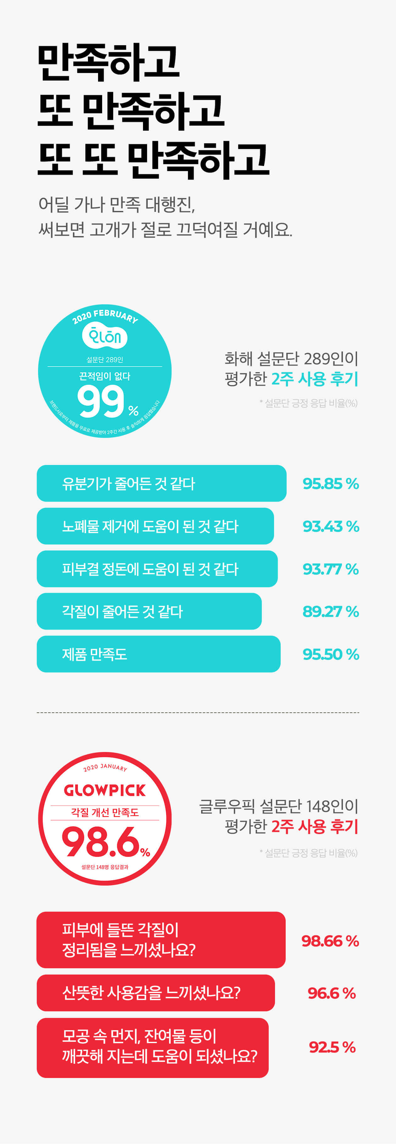 韓國 Some By Mi AHA BHA PHA 30 Days Miracle Toner 30天奇蹟修復爽膚水