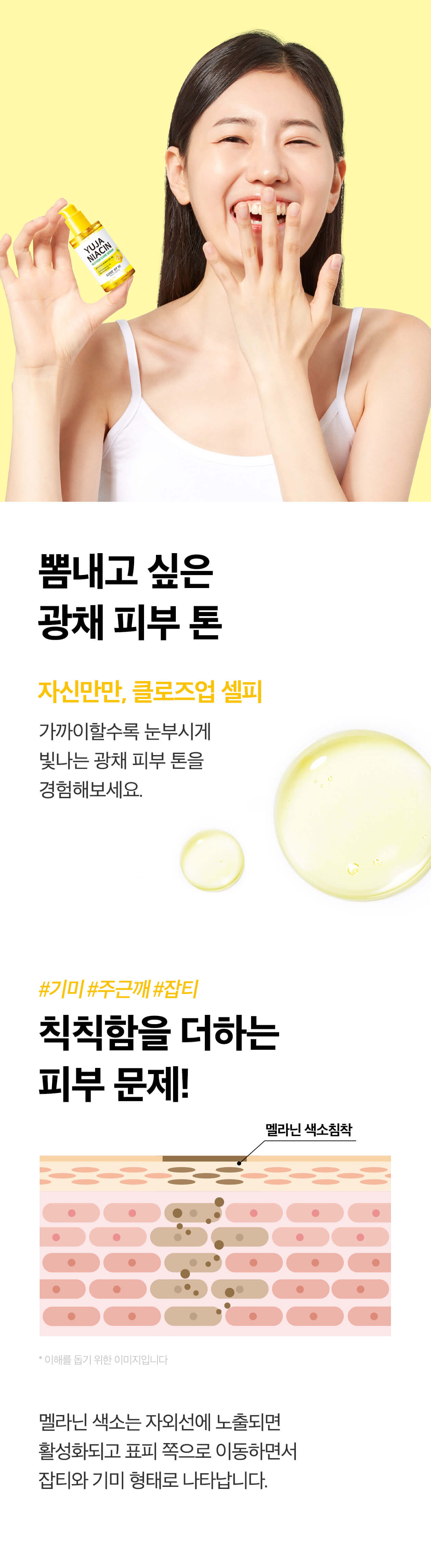 韓國 Yuja Niacin 30 Days Blemish Care Serum 30天奇蹟亮白淡斑修護柚子精華 50ml