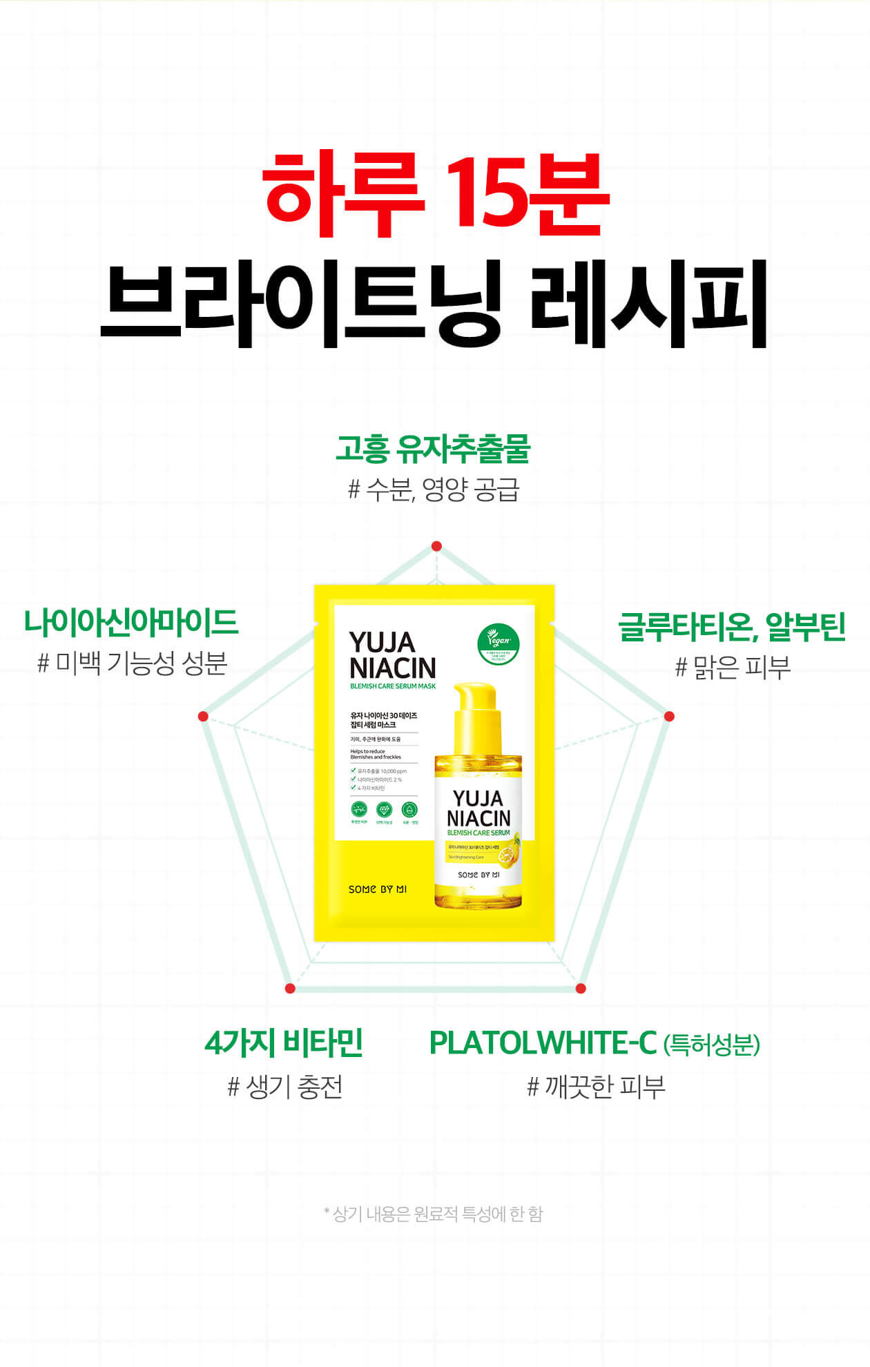 韓國 Some By Mi Yuja Niacin 30 Days Blemish Care Serum Mask 柚子煙酸酰胺30天亮白淡斑修復精華面膜