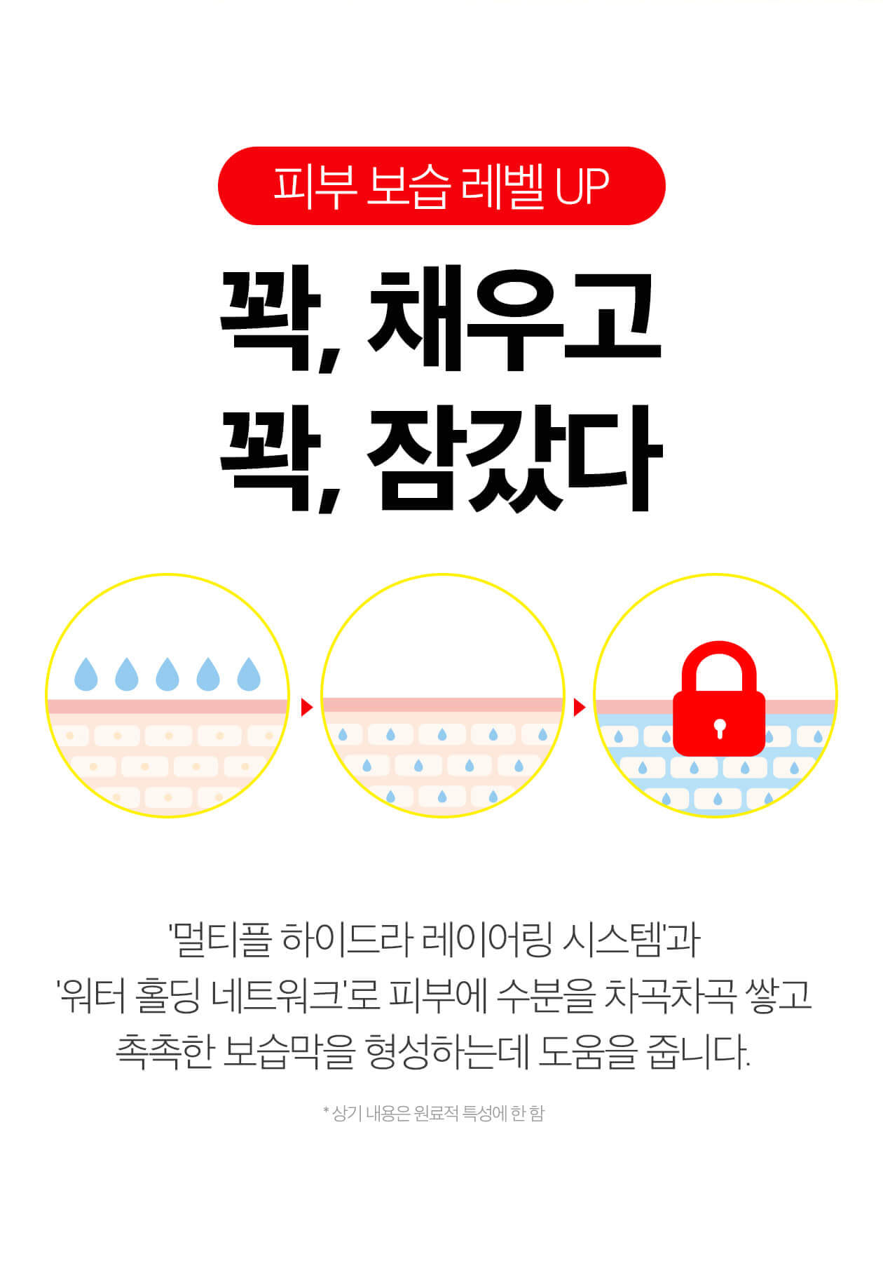 韓國 Some By Mi Yuja Niacin 30 Days Blemish Care Serum Mask 柚子煙酸酰胺30天亮白淡斑修復精華面膜