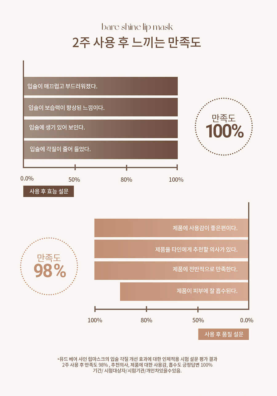 mude Bare Shine Lip Mask 玻璃果凍唇膜