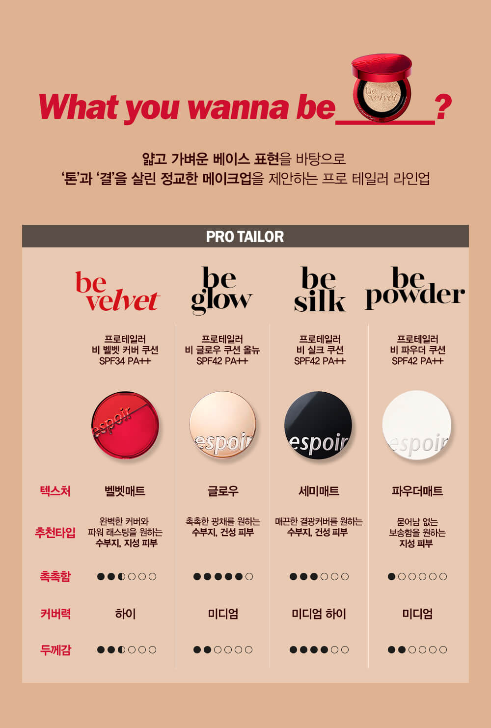 韓國 Espoir Pro Tailor Be Velvet Cover Cushion SPF34 PA++ (+Refill) 持久絲絨啞緻無瑕氣墊粉底連補充裝