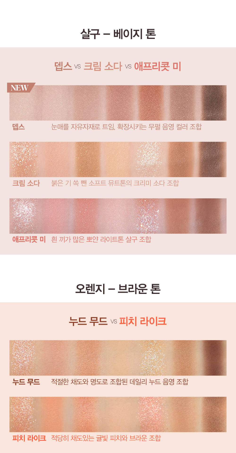韓國 Espoir Real Eye Palette #08 Dewy 7色眼影胭脂綜合盤 #粉嫩桃花盤