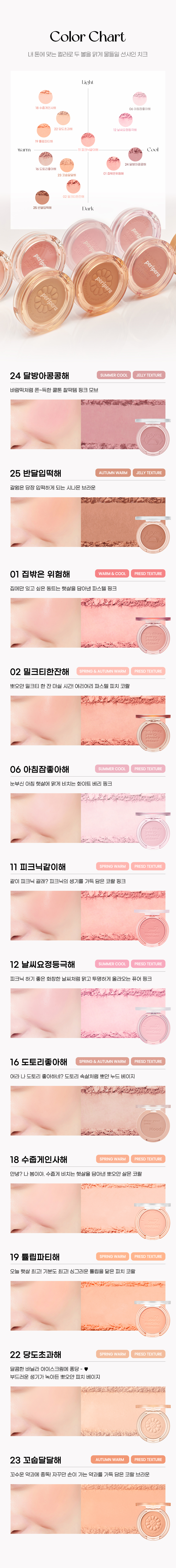 韓國 peripera Pure Blushed Sunshine Cheek 單色胭脂 01-25 - 多色選擇