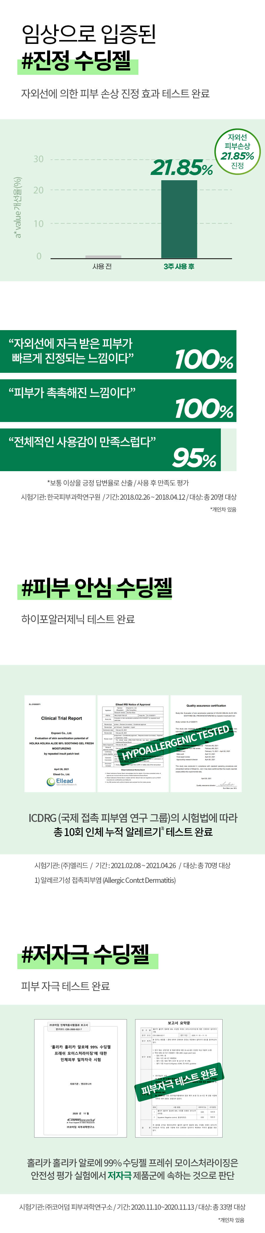 韓國 Holika Holika Aloe 99% Fresh Moisturizing Soothing Gel 99%蘆薈保濕凝膠 - 55ml