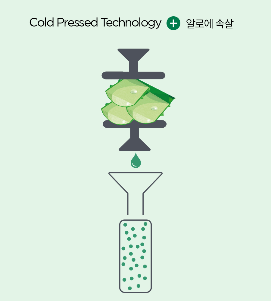 韓國 Holika Holika Aloe 99% Fresh Moisturizing Soothing Gel 99%蘆薈保濕凝膠 - 55ml