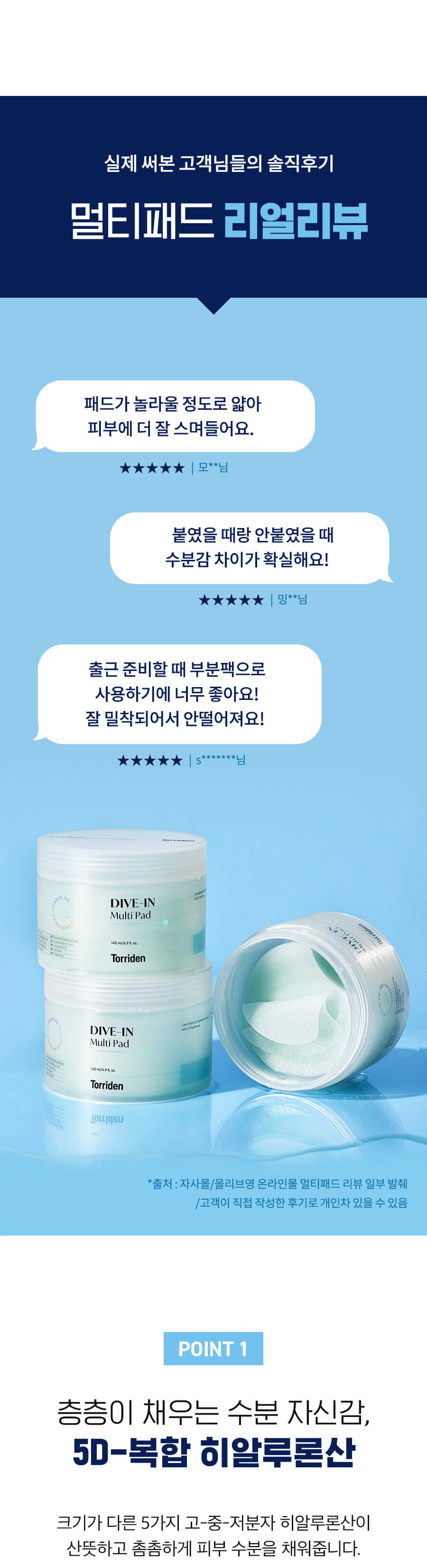 韓國 Torriden DIVE-IN Low Molecule Hyaluronic Acid Multi Pad 低分子透明質酸爽膚棉片