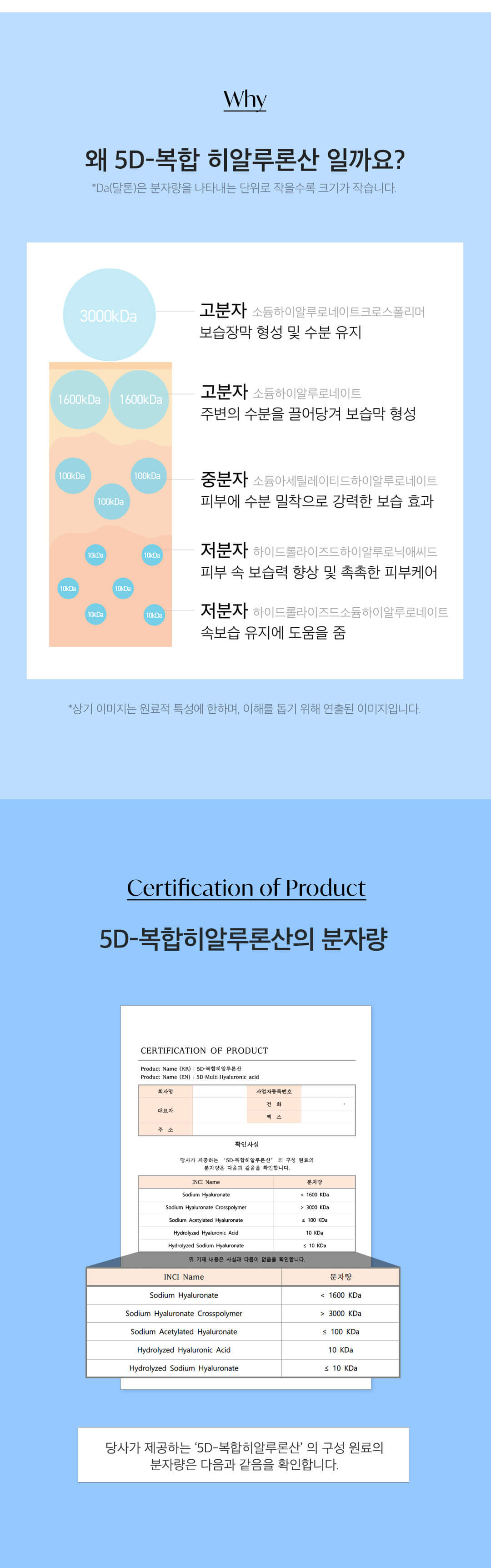 韓國 Torriden DIVE-IN Low Molecule Hyaluronic Acid Soothing Cream 低分子透明質酸保濕啫喱面霜