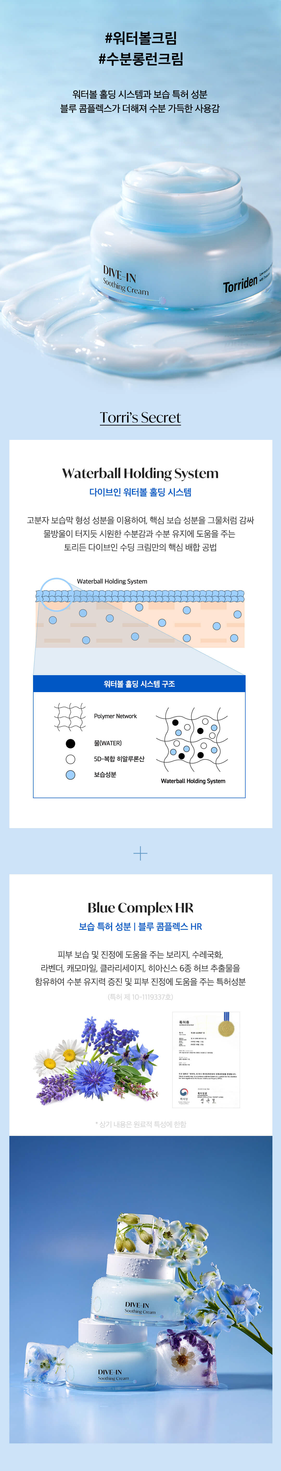 韓國 Torriden DIVE-IN Low Molecule Hyaluronic Acid Soothing Cream 低分子透明質酸保濕啫喱面霜