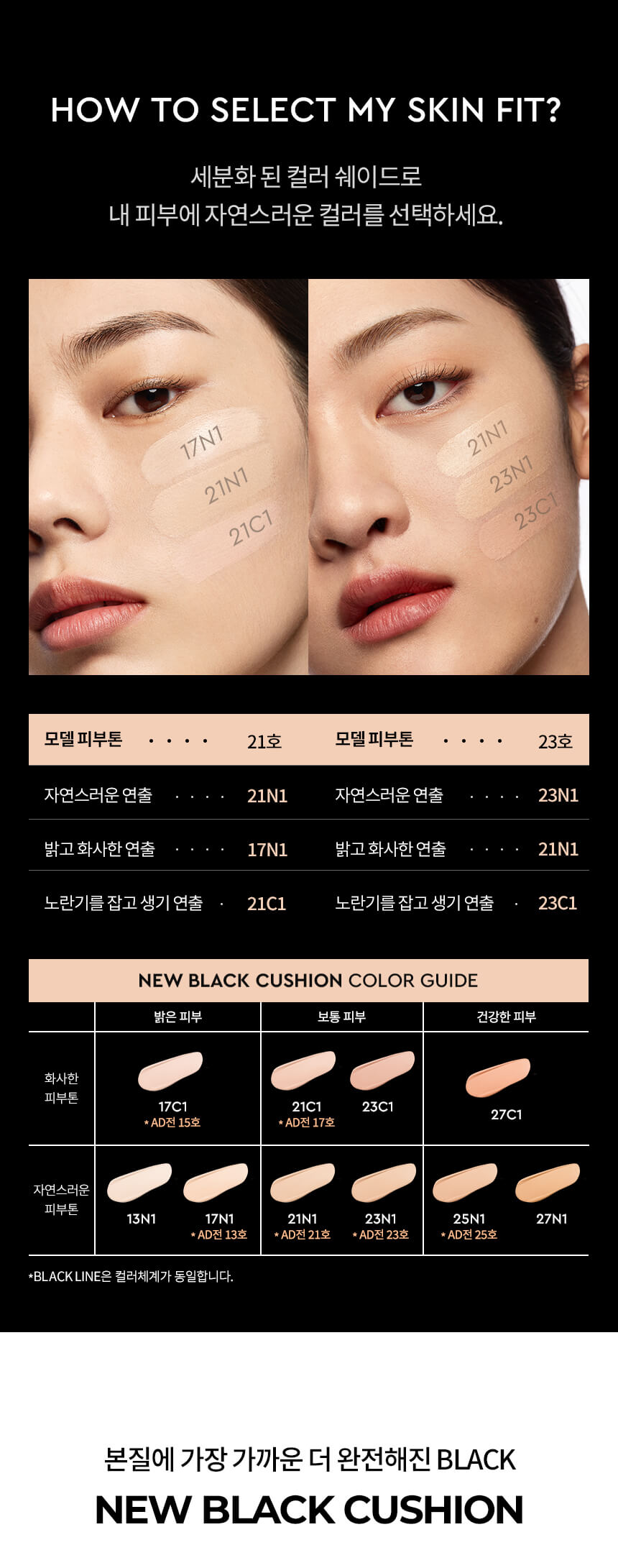 韓國 Hera Black Cushion SPF 34 / PA++ (+Refill) 黑金持久無瑕氣墊粉底連補充裝