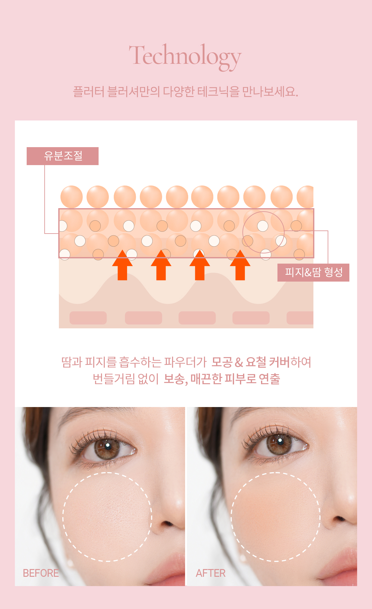 \New Color/ 韓國 Mude Flutter Blusher 單色霧面胭脂- 11色選擇