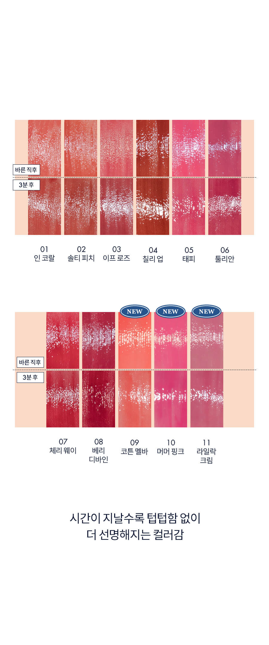 韓國 Romand Dewyful Water Tint 露水光唇釉 #Milk Grocery 系列 #09-11 - 3色選擇