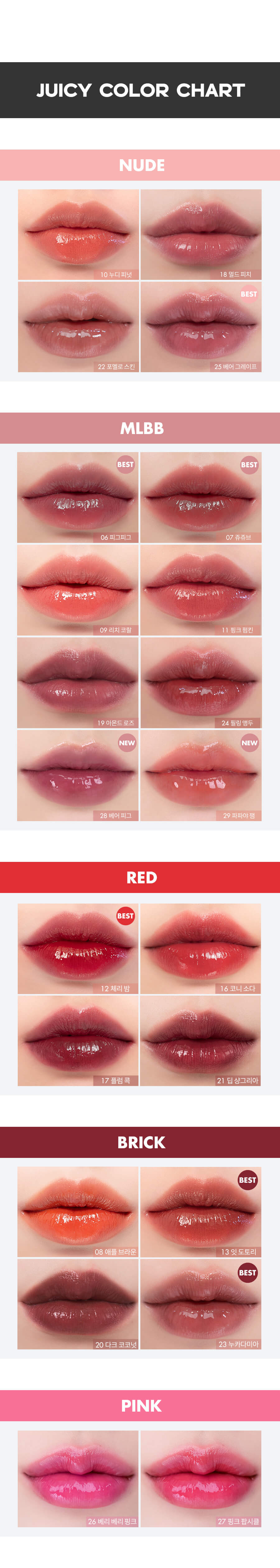 韓國 Romand Juicy Lastint Tint #Milk Grocery 系列 #28-29 - 2色選擇