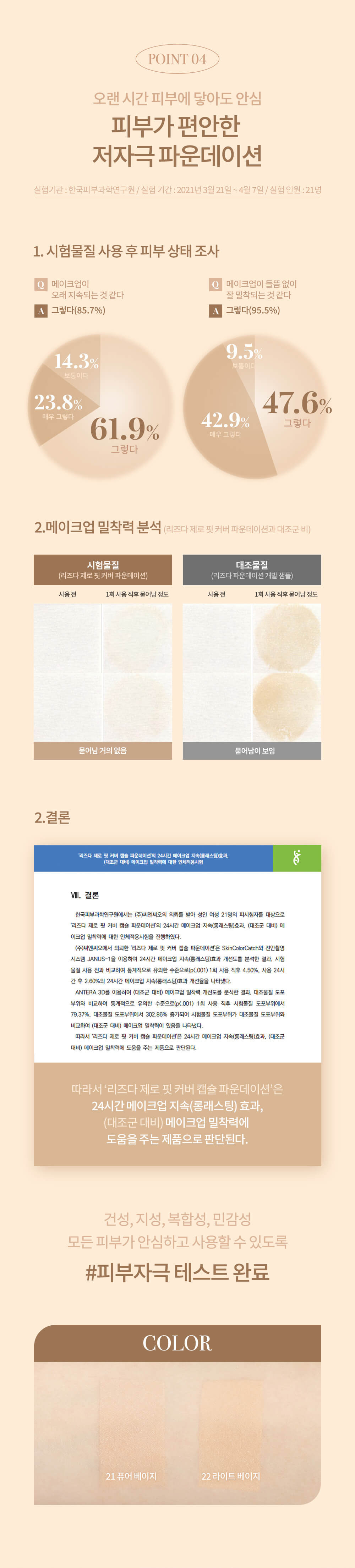 韓國 Lizda Zero Fit Cover Capsule Foundation 皇牌貼服水潤微米精華膠囊粉底液 - 2色選擇