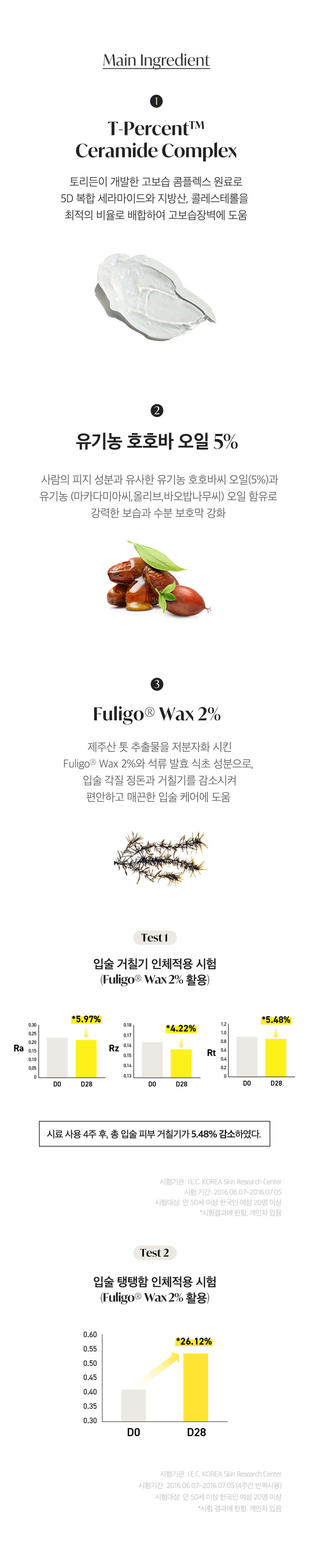 韓國 Torriden 皇牌 SOLID-IN Ceramide Lip Essence 唇部精華