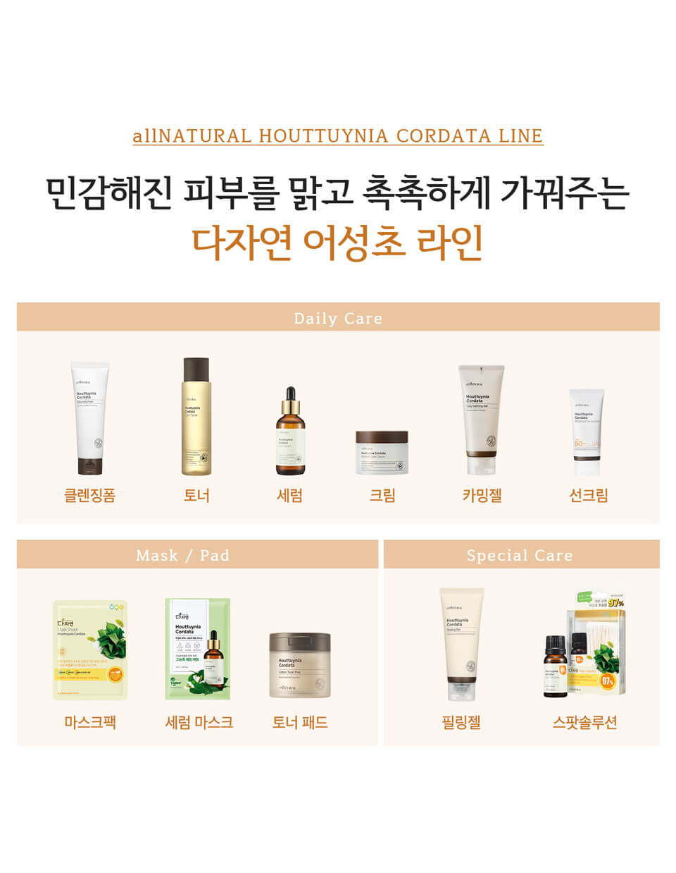 韓國熱賣All Natural Houttuynia Cordata Care Serum 天然50%魚腥草舒緩保濕精華液 - 55ml