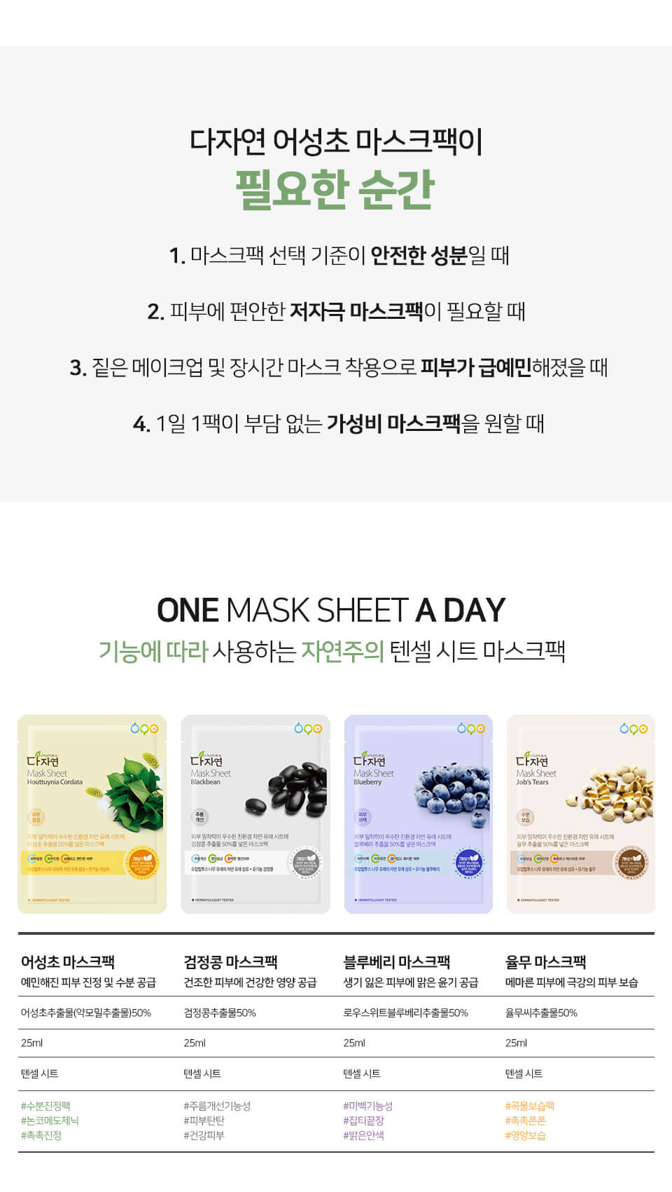 ＼韓國No.1／All Natural Houttuynia Cordata Mask 天然50%魚腥草舒緩保濕有機面膜