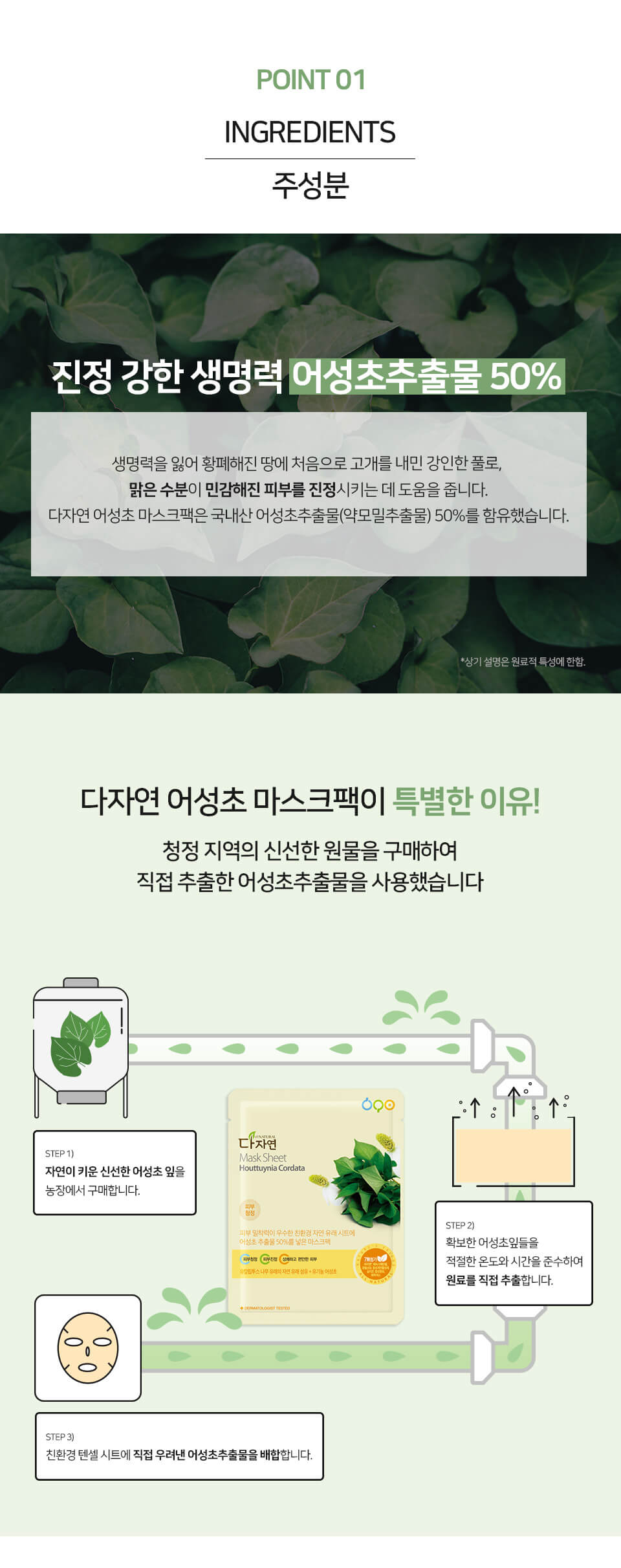 ＼韓國No.1／All Natural Houttuynia Cordata Mask 天然50%魚腥草舒緩保濕有機面膜