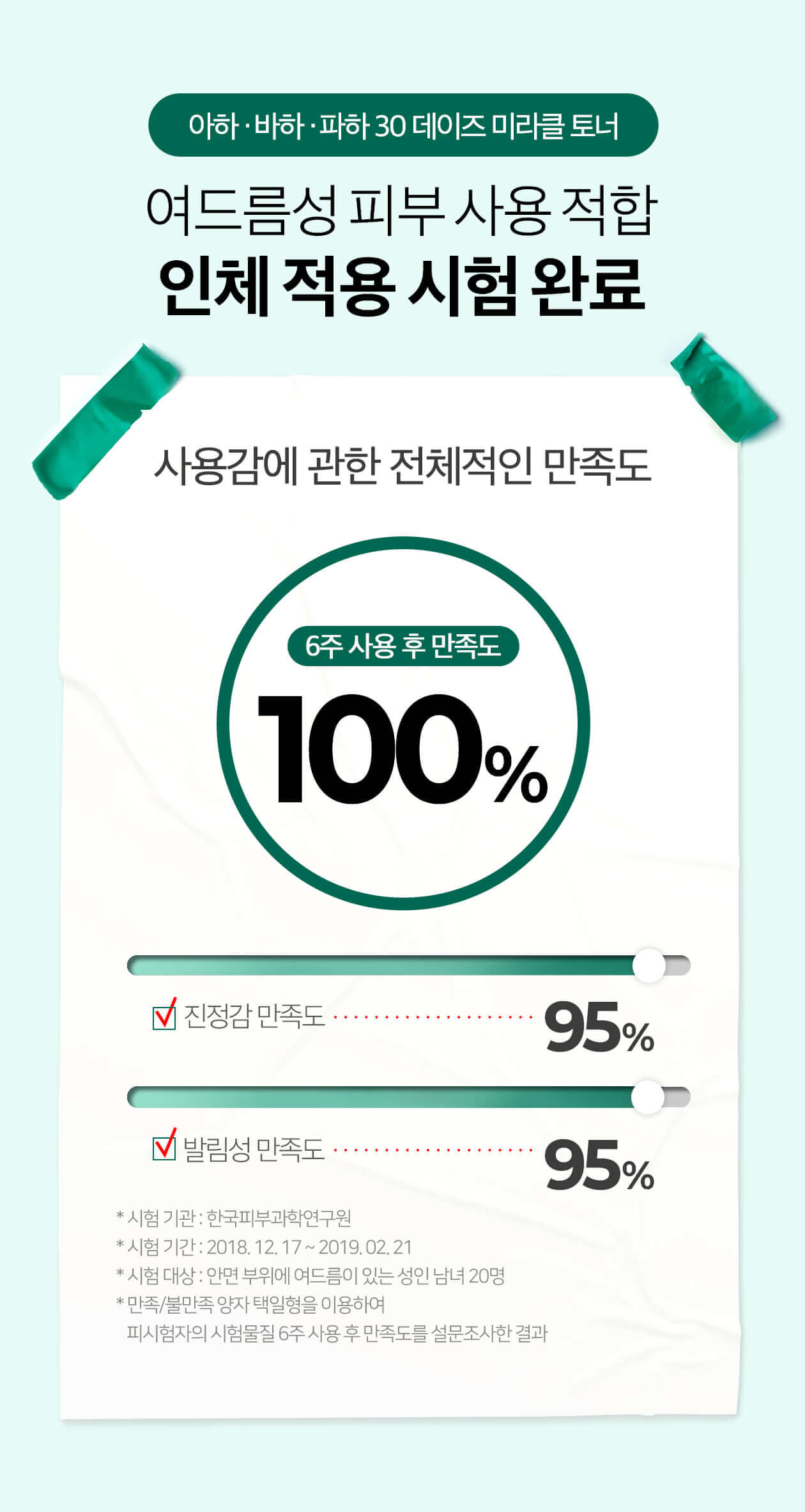 韓國Some By Mi AHA BHA PHA 30 Days Miracle AC SOS Kit 30天奇蹟修復4件套裝