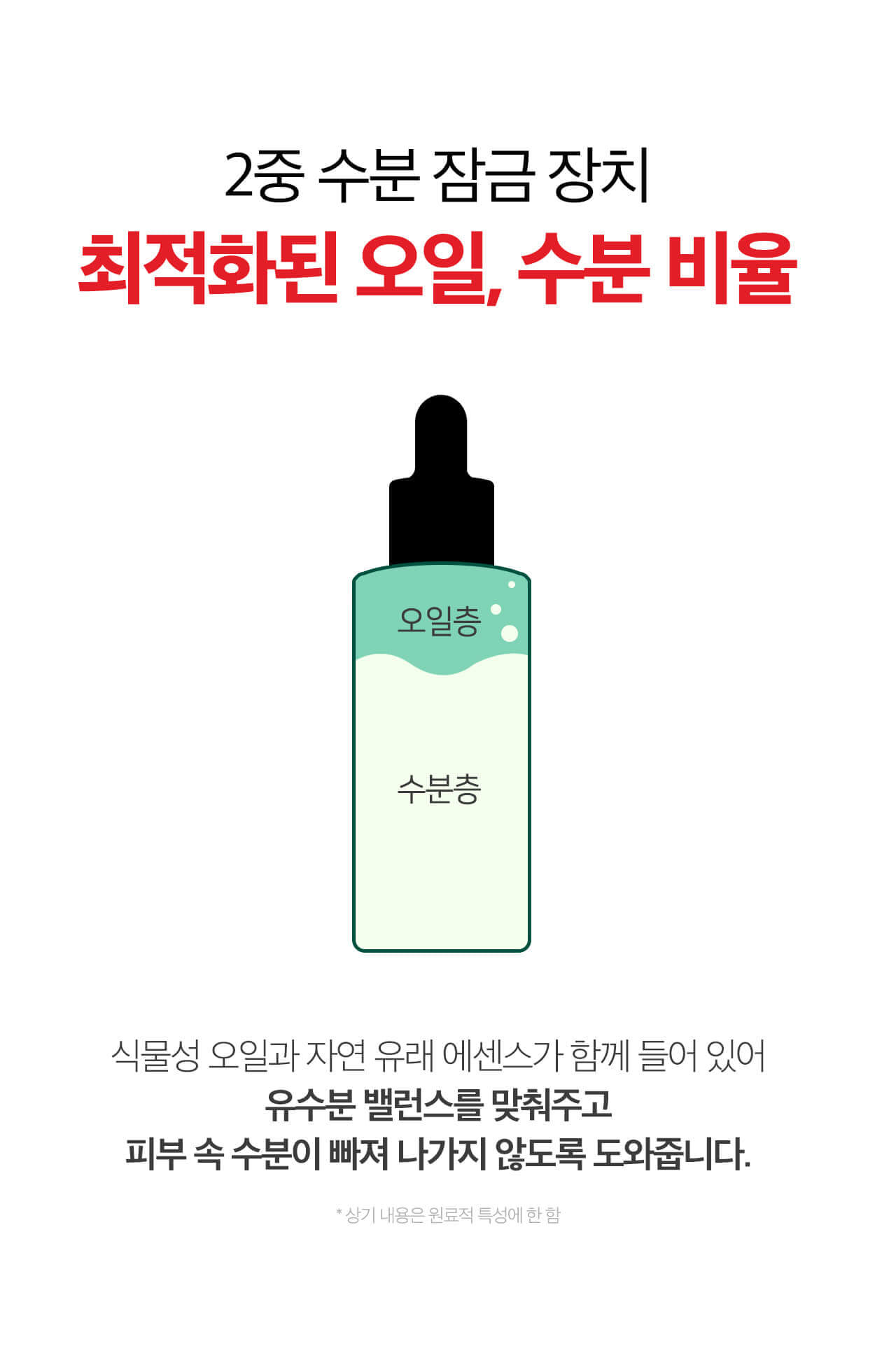韓國Some By Mi AHA BHA PHA 30 Days Miracle AC SOS Kit 30天奇蹟修復4件套裝