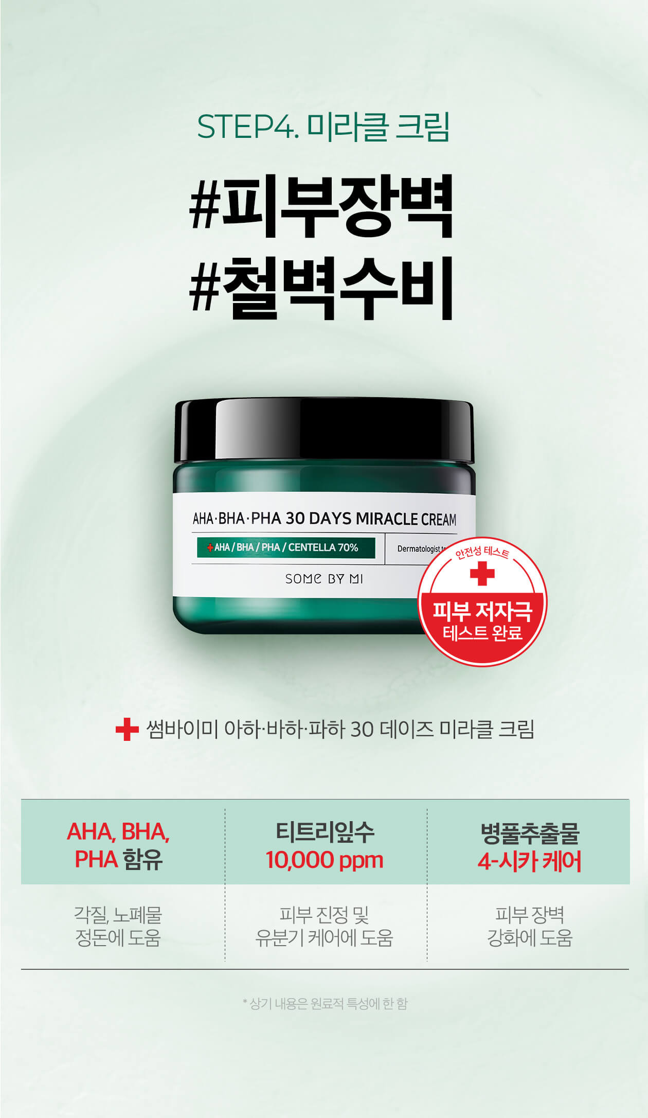 韓國Some By Mi AHA BHA PHA 30 Days Miracle AC SOS Kit 30天奇蹟修復4件套裝