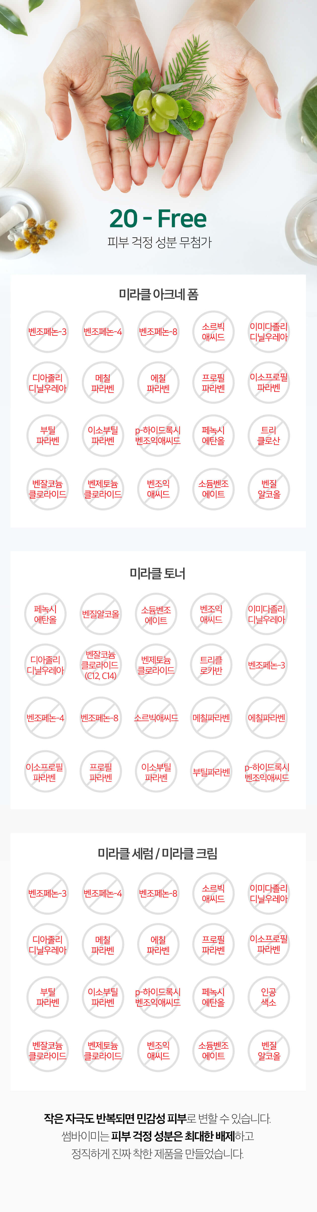 韓國Some By Mi AHA BHA PHA 30 Days Miracle AC SOS Kit 30天奇蹟修復4件套裝
