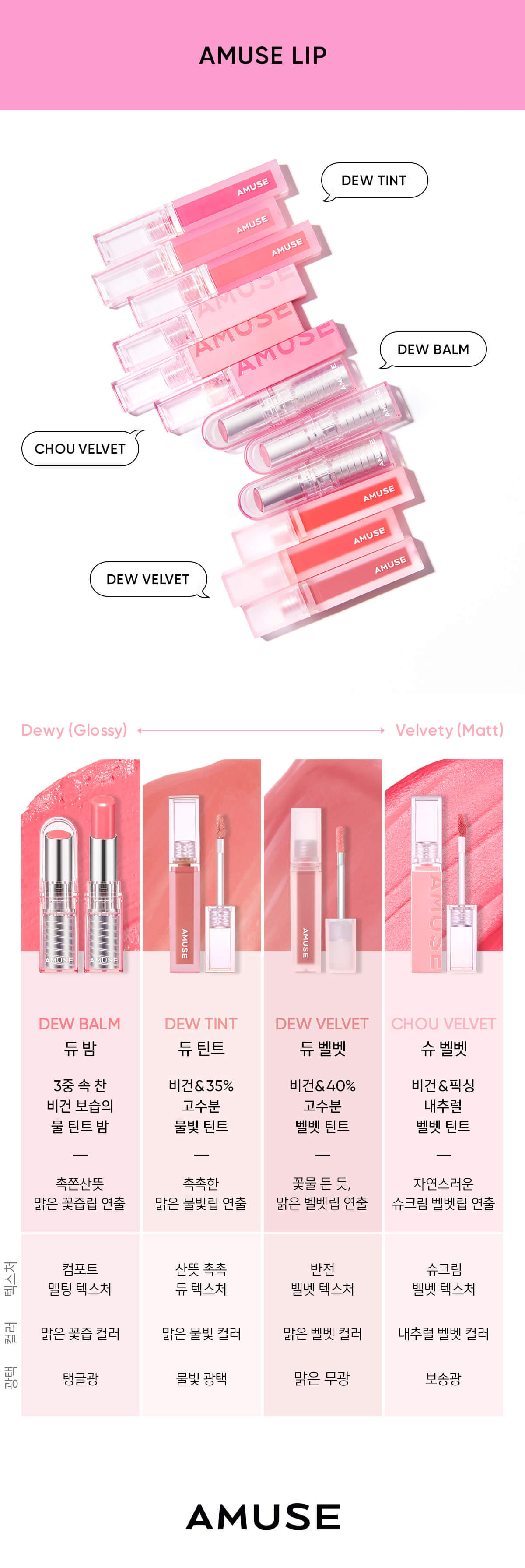 韓國 Amuse Dew Balm 純素水潤亮澤有色潤唇膏- 6色選擇