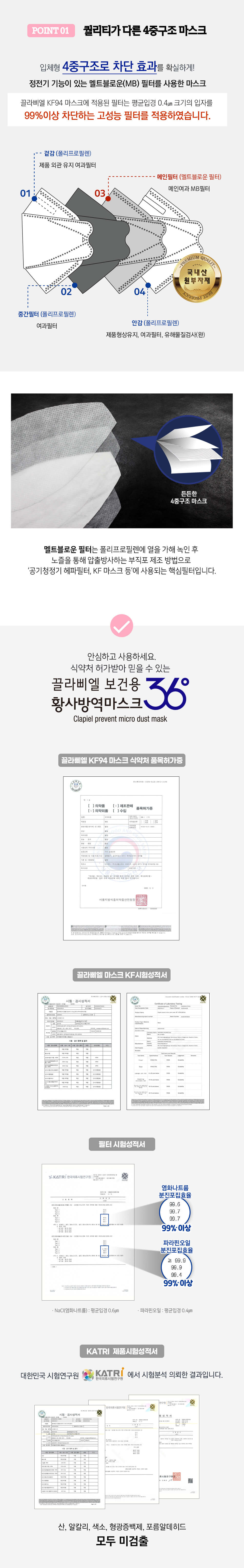 Clapiel KF94 三星口罩 4層高防護3D口罩 獨立包裝 50片裝