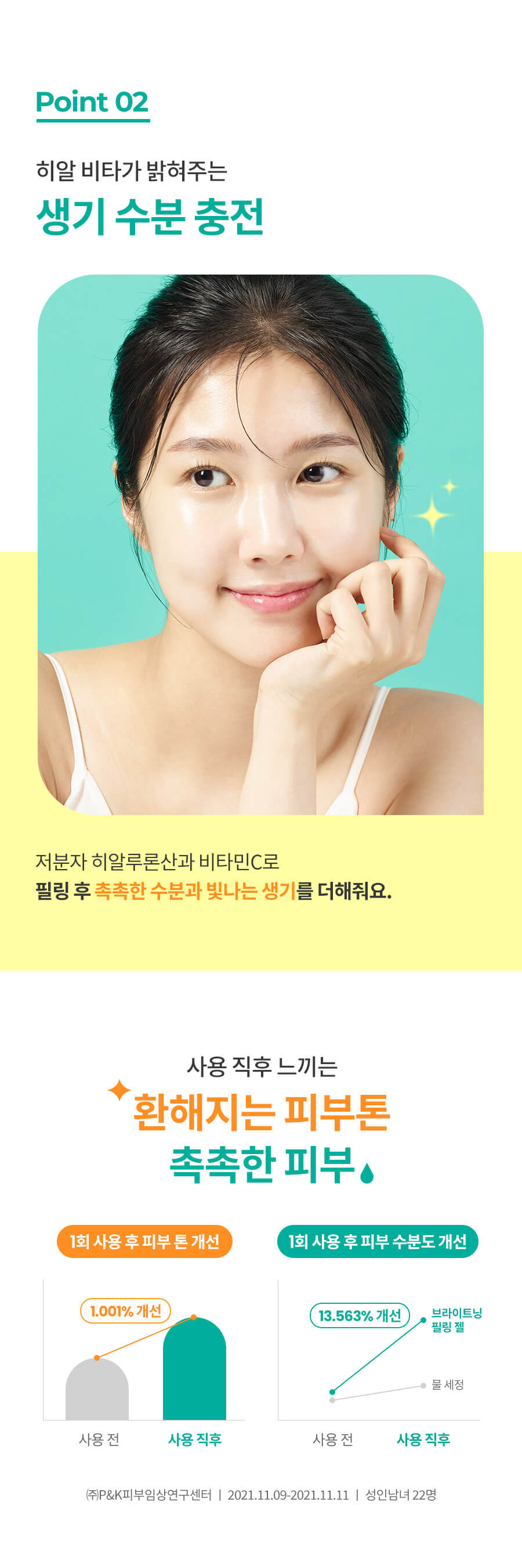 韓國 Dr. G Brightening Peeling Gel 溫和淨肌煥白去角質保濕啫喱