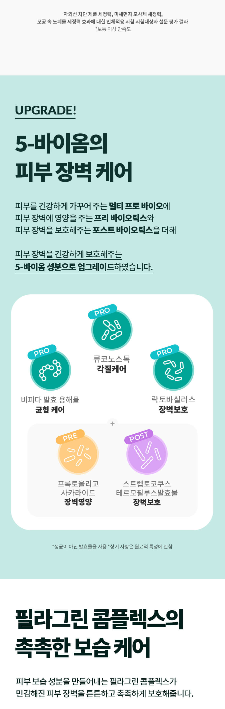 韓國 Dr. G pH Cleansing Gel Foam 弱酸性溫和氨基酸植物潔面凝膠