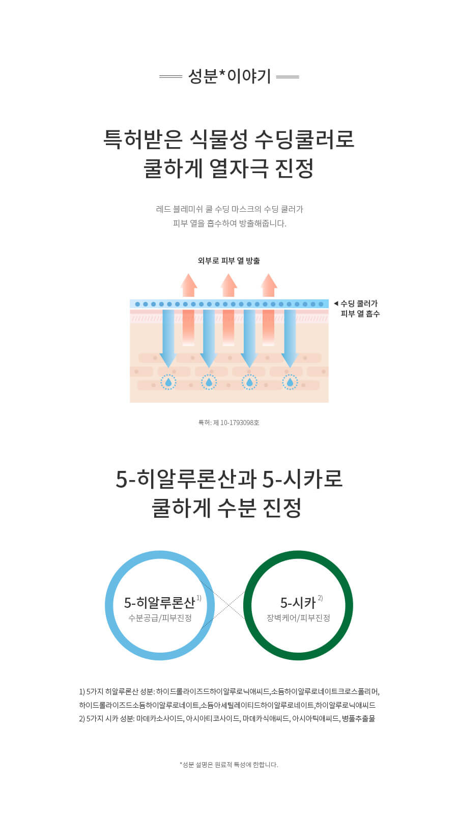 韓國 Dr. G RED Blemish Cool Soothing Mask 舒潤去紅冰感修護面膜