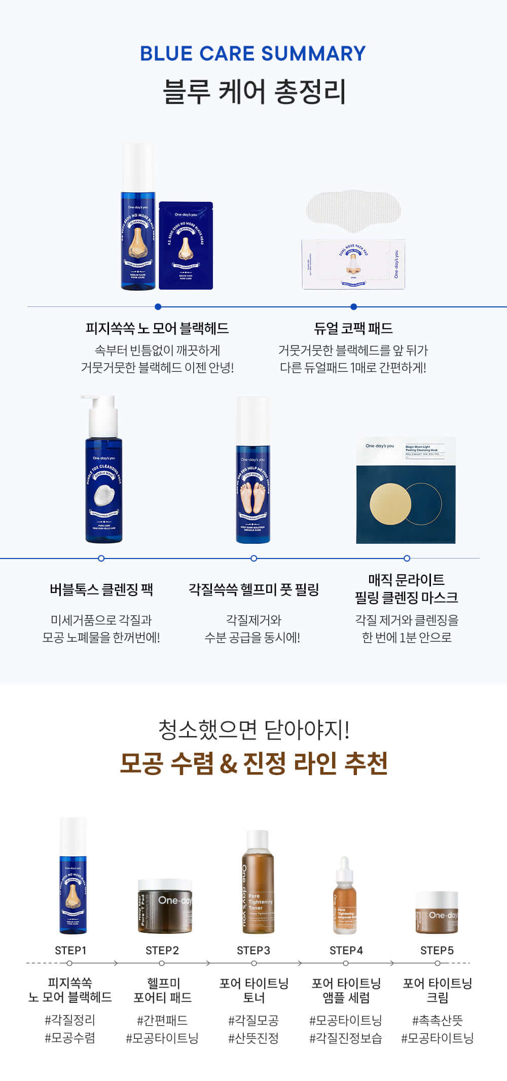 【士多啤梨鼻救星】韓國 One-day's you No More Black Head Pore Clearing Duo 清黑頭白頭毛孔深層清潔液