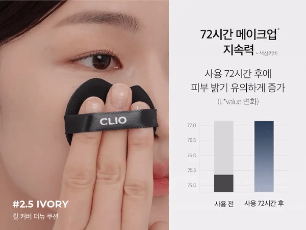 韓國 CLIO Kill Cover The New Founwear Cushion 新款方盒皇牌魔力極緻長效無瑕氣墊粉底連補充裝 – 6色選擇氣墊
