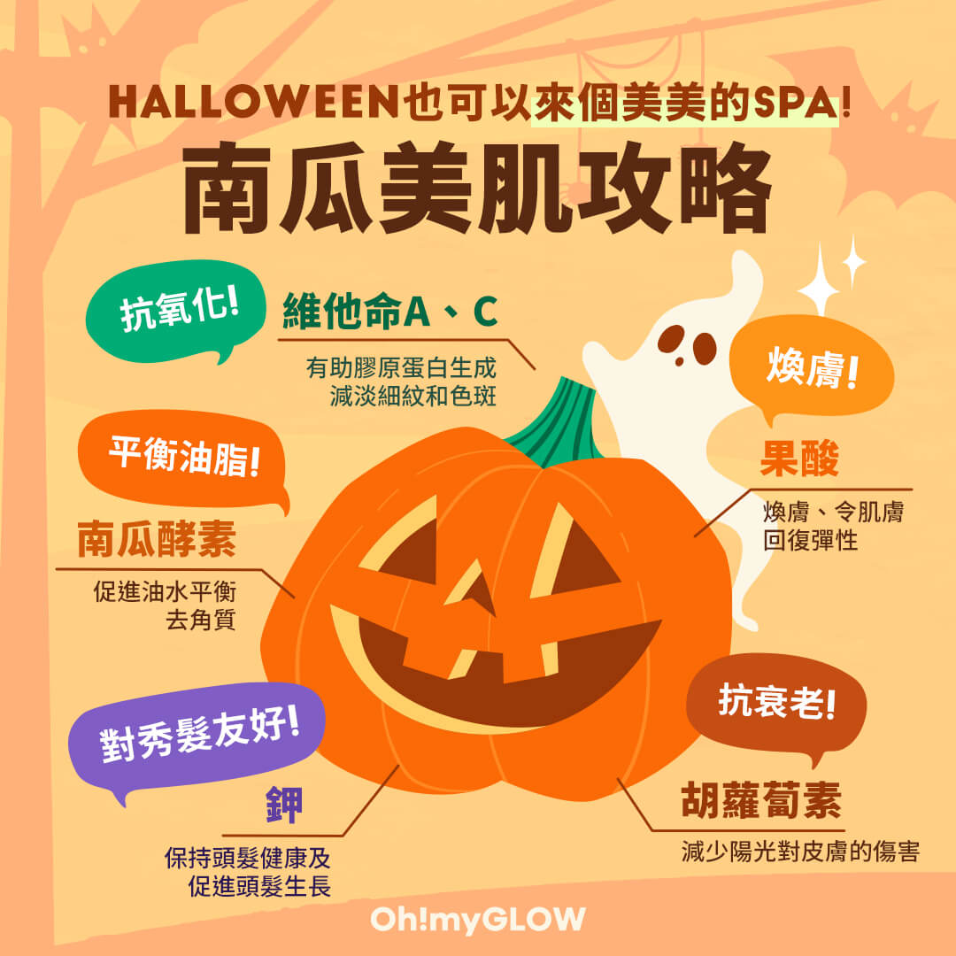 【可食也可用】皮膚也可以吃的𝘀𝘂𝗽𝗲𝗿𝗳𝗼𝗼𝗱：南瓜🎃美肌攻略