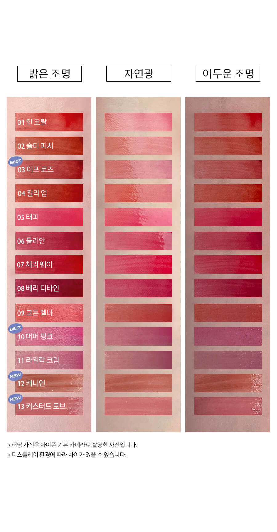  2022 F/W 韓國 Romand Dewyful Water Tint 露水光唇釉 🧡#Muteral Nude 系列 #12-13 - 2色選擇
