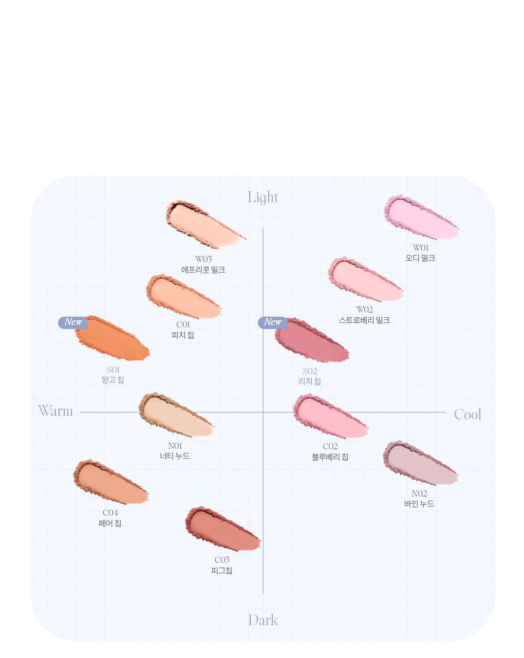 【新色】韓國 Romand Better Than Cheek #Spring Fever 單色胭脂 - 多色選擇