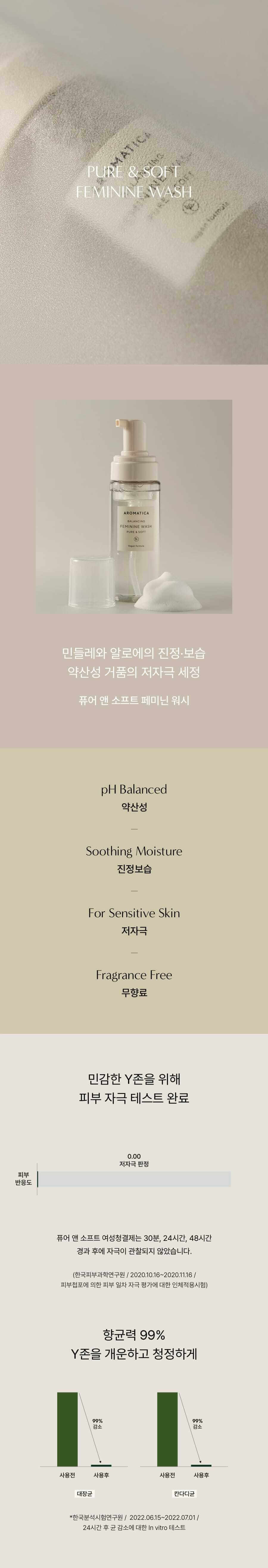 韓國Clean Beauty 品牌 Aromatica Pure & Soft Feminine Wash 女性私密全植物性溫和清潔泡沫