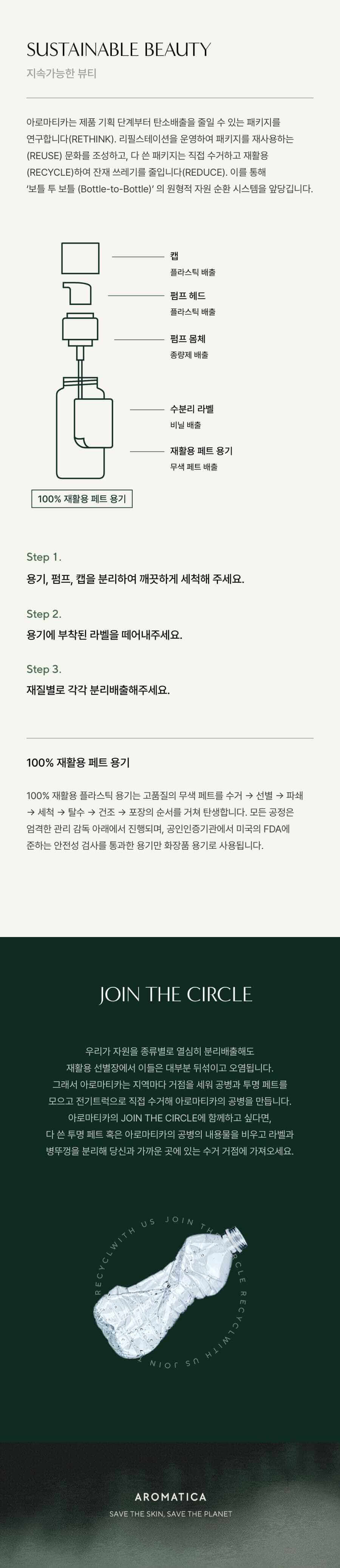 韓國Clean Beauty 品牌 Aromatica Pure & Soft Feminine Wash 女性私密全植物性溫和清潔泡沫