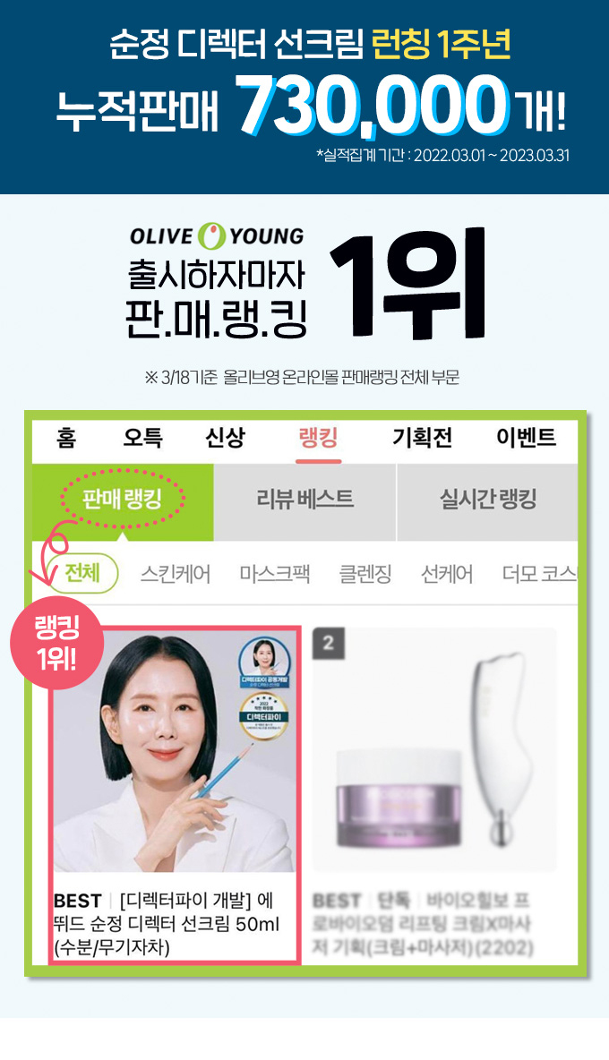 韓國 Etude Soon Jung X Director's Moisture Sun Cream SPF50+ PA++++ 水潤低敏防曬霜
